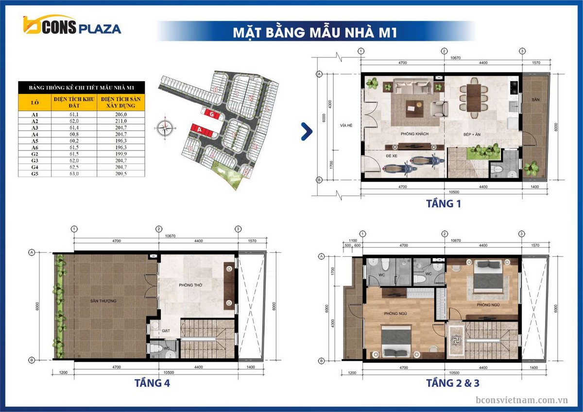 Thiết kế mẫu nhà nhà phố M1