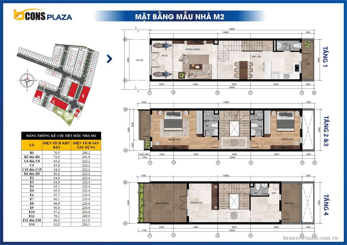 Thiết kế mẫu nhà nhà phố M2