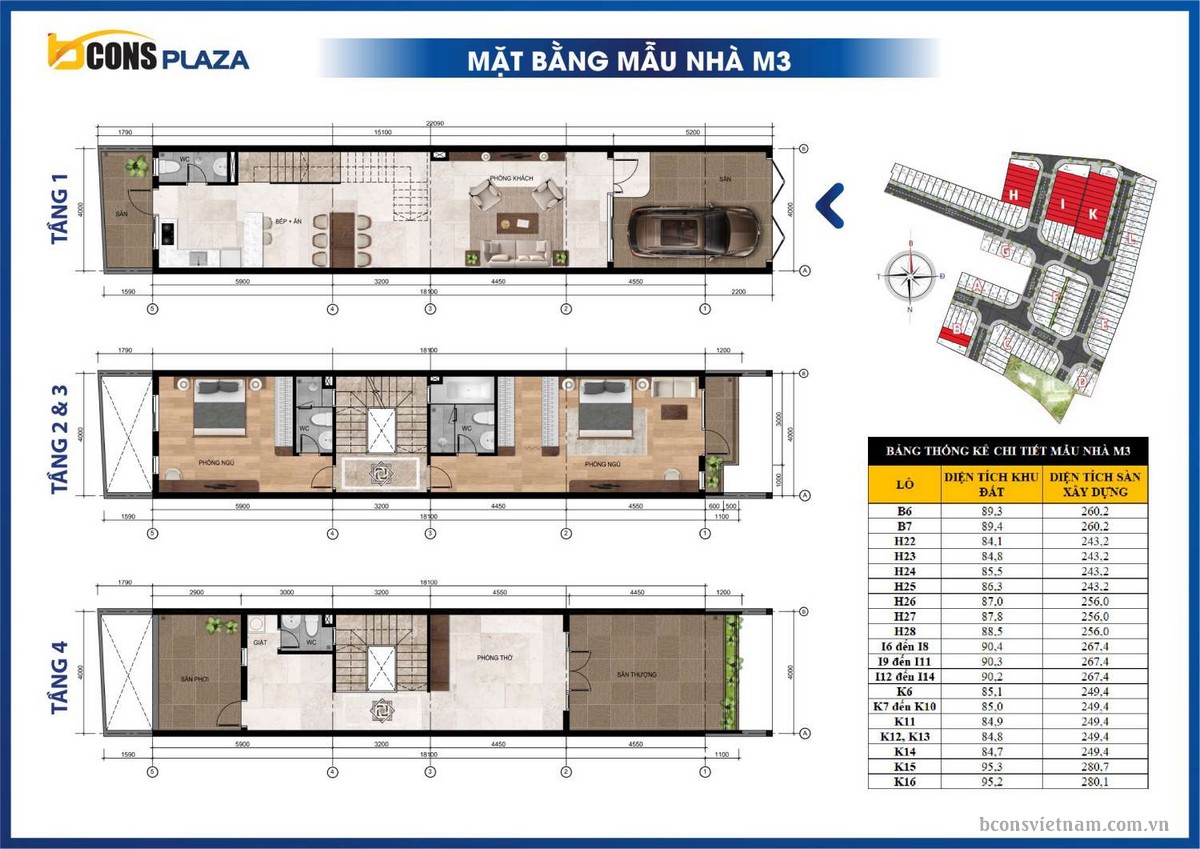 Thiết kế mẫu nhà nhà phố M3