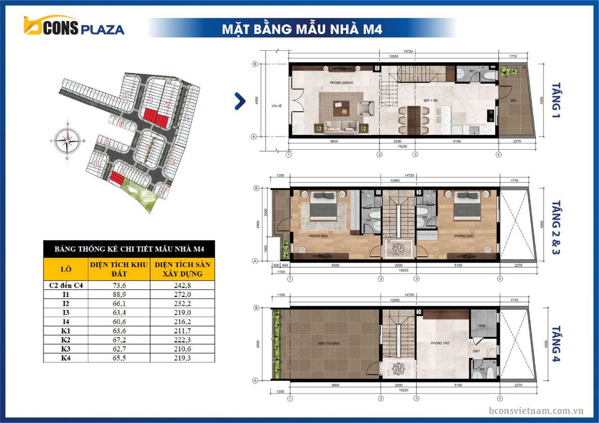 Thiết kế mẫu nhà nhà phố M4