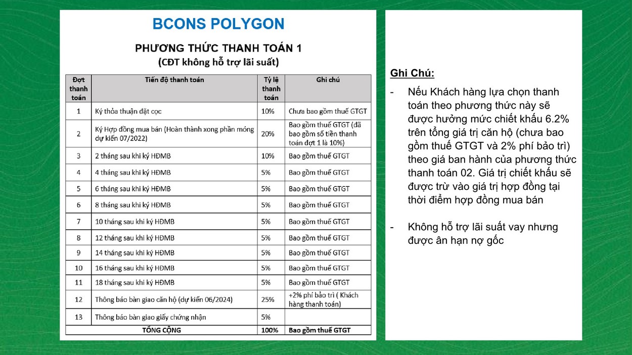 Phương thức thanh toán dự án Bcons Polygon không hỗ trợ lãi suất