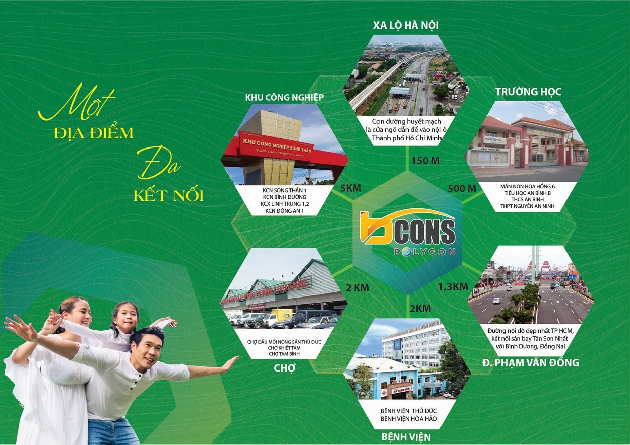 Kết nối giao thông từ vị trí dự án Bcons Polygon Dĩ An